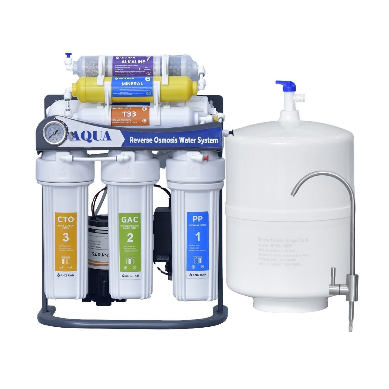 Alkaline RO Systems
