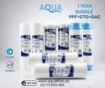 water filter cartridge set in Pakistan