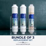 ro replacement set Pakistan