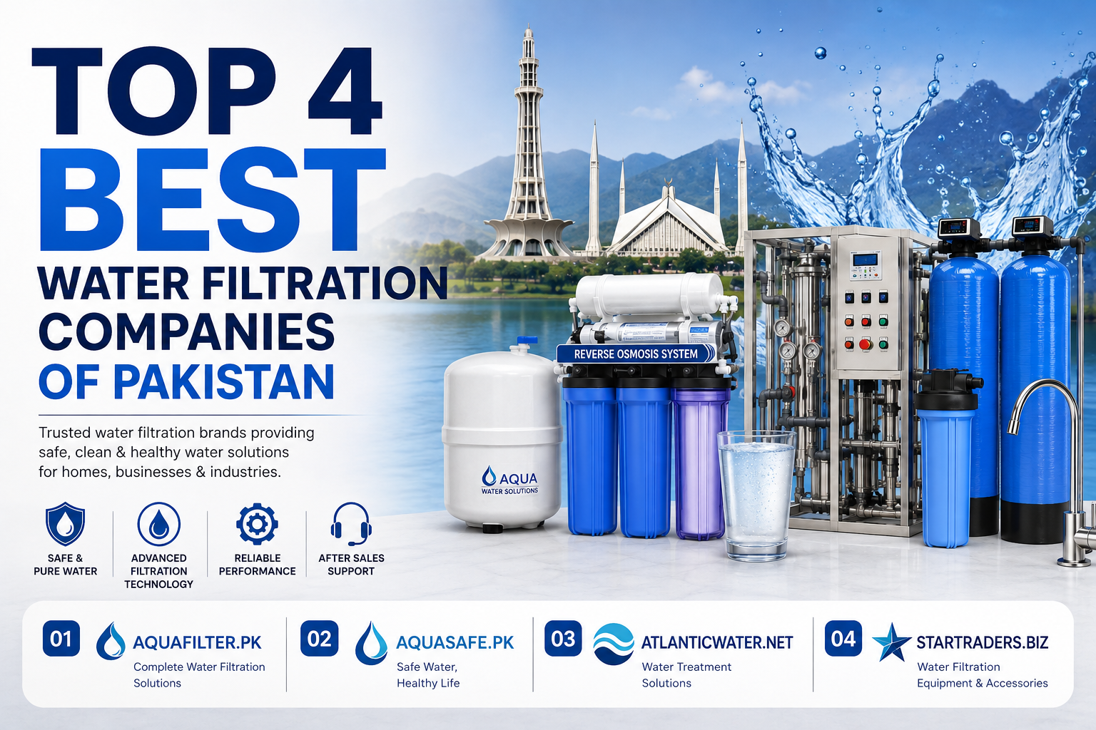 top 4 water filtration companies of pakistan