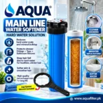 mini water softner pakistan